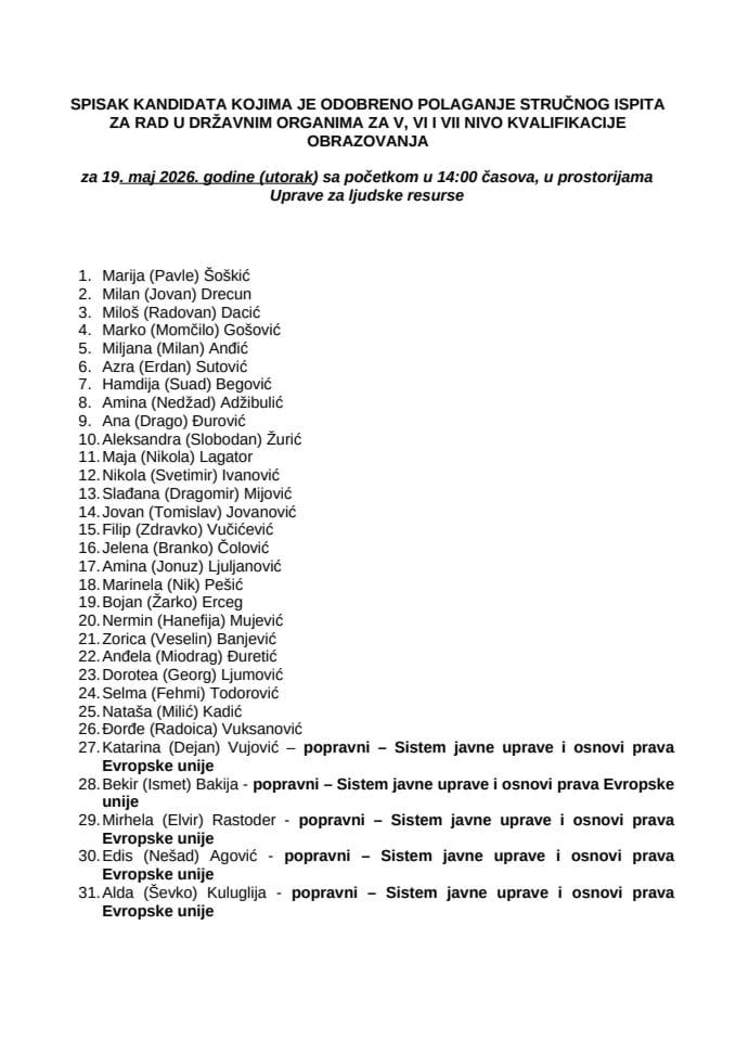Списак кандидата - 19. мај 2026. године ВСС