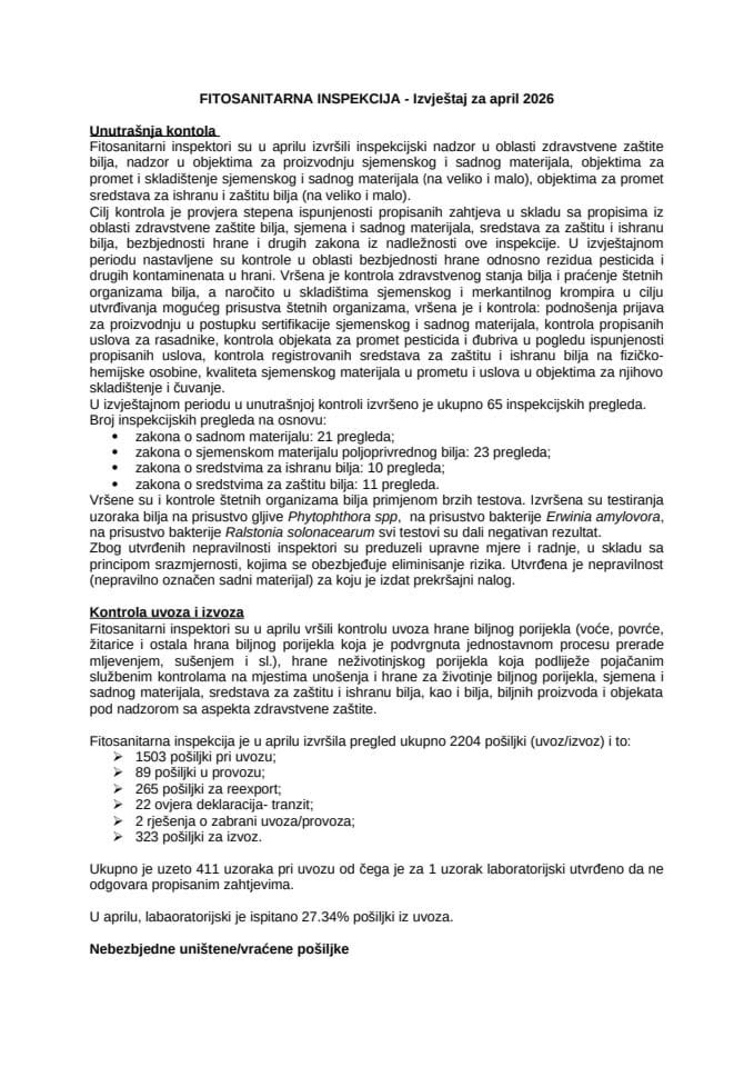 ФИ април 2026