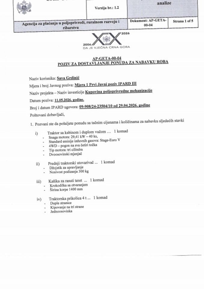 Grdinic Sava
