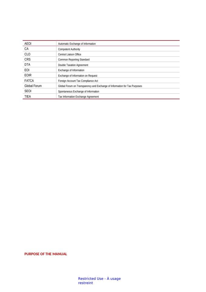 EOI Manual_REV GF