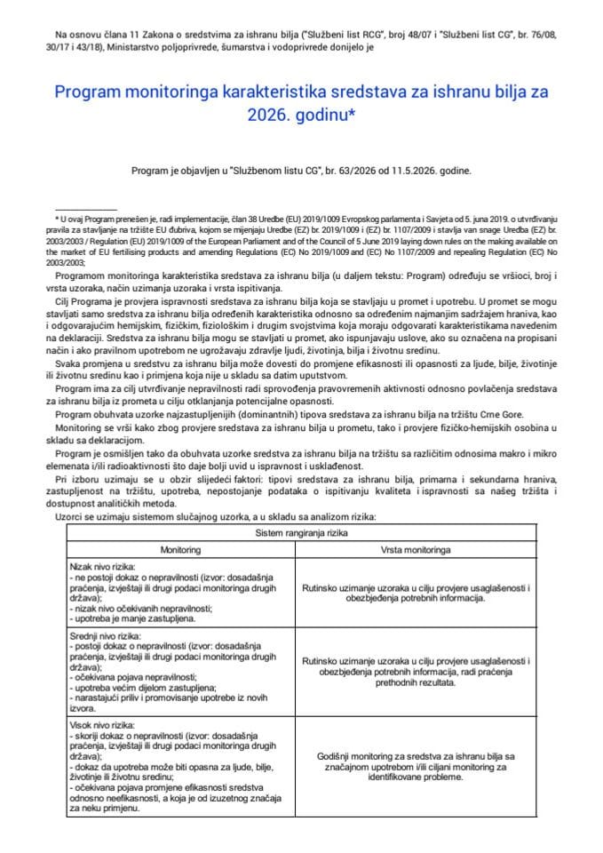 Program monitoringa karakteristika sredstava za ishranu bilja za 2026. godinu