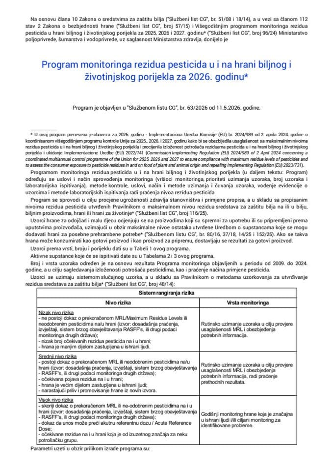 Program monitoringa rezidua pesticida u i na hrani biljnog i životinjskog porijekla za 2026. godinu