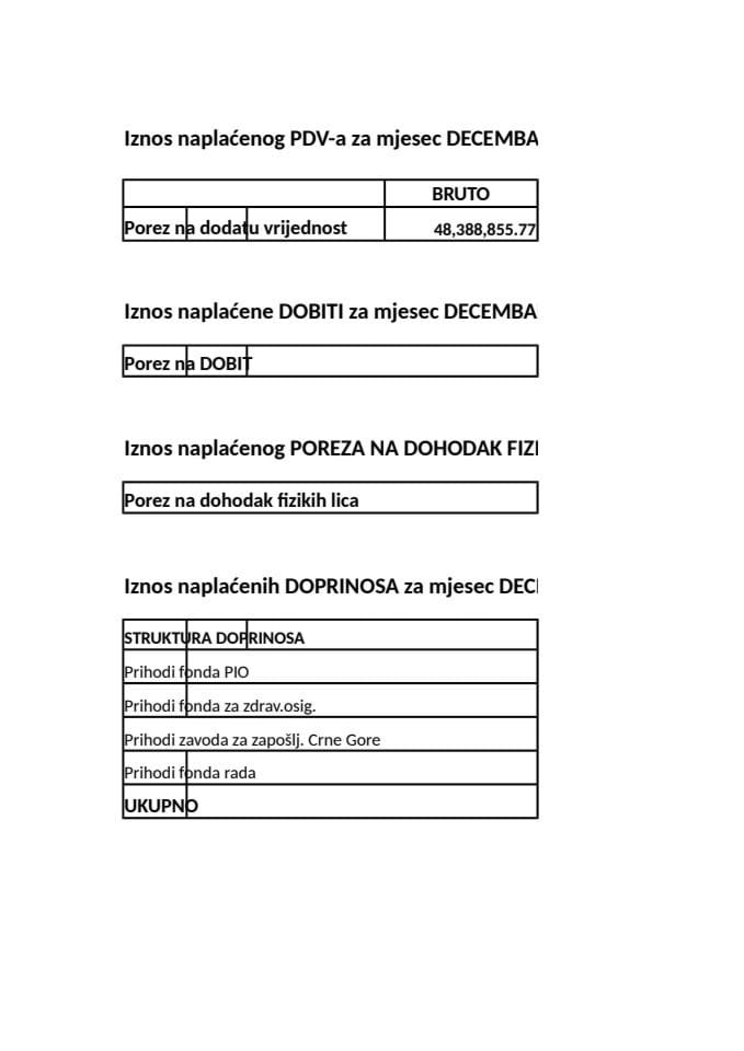 Informacija 05/02-UP-319/4-25