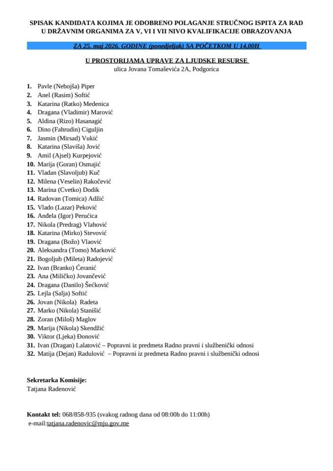 Spisak kandidata-25. maj 2026. VSS