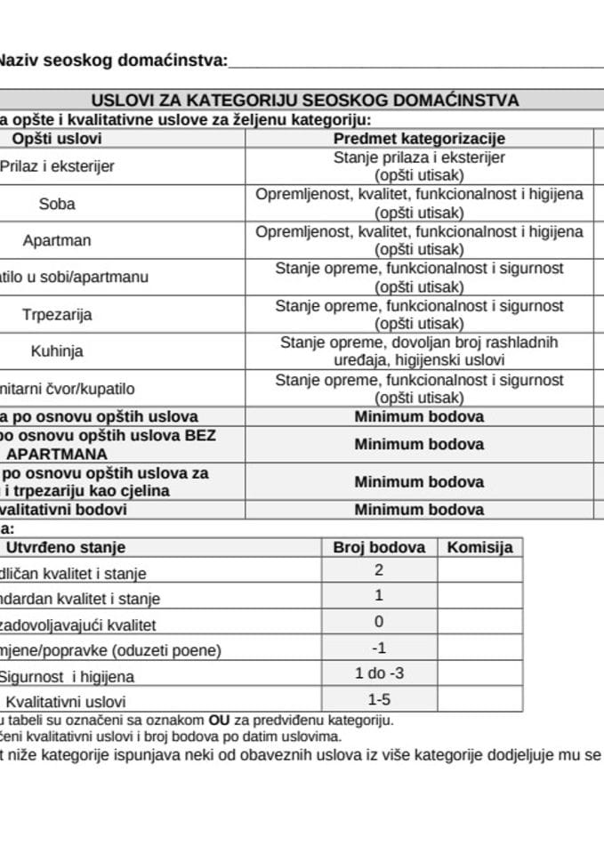 Ček liste - Seoska domaćinstva
