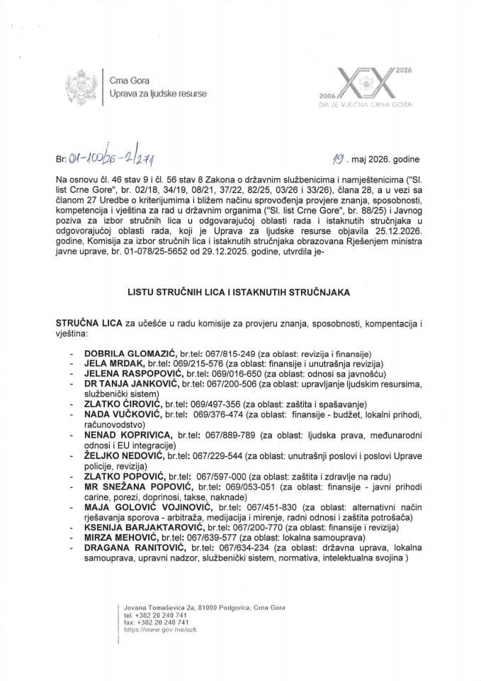 Lista stručnih lica i istaknutih stručnjaka - 5.2026