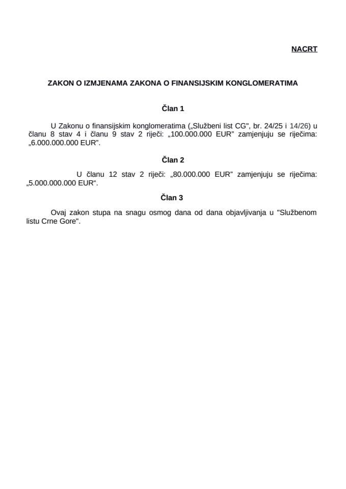 Nacrt zakona o izmjenama Zakona o finansijskim konglomeratima