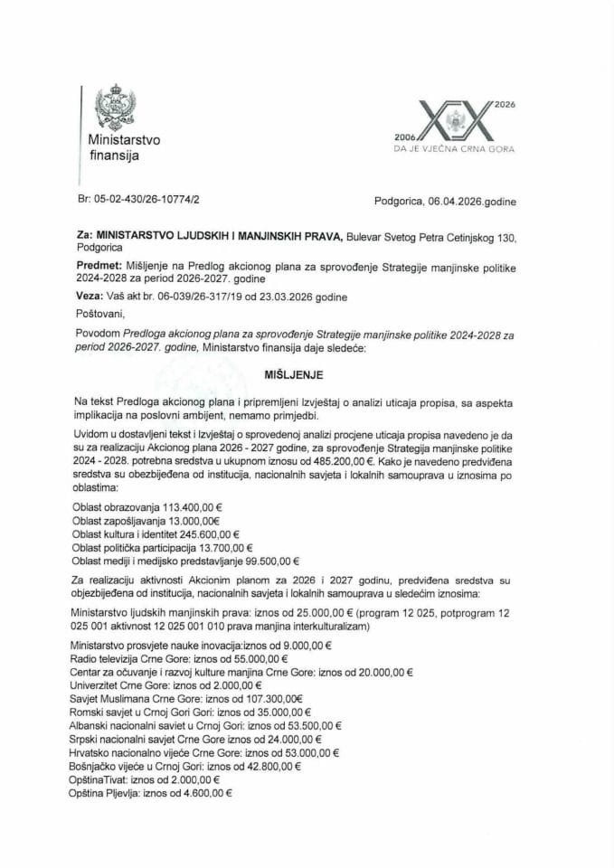 Mišljenje na Predlog akcionog plana za sprovođenje Strategije manjinske politike 2024-2028 za period 2026-2027. godine