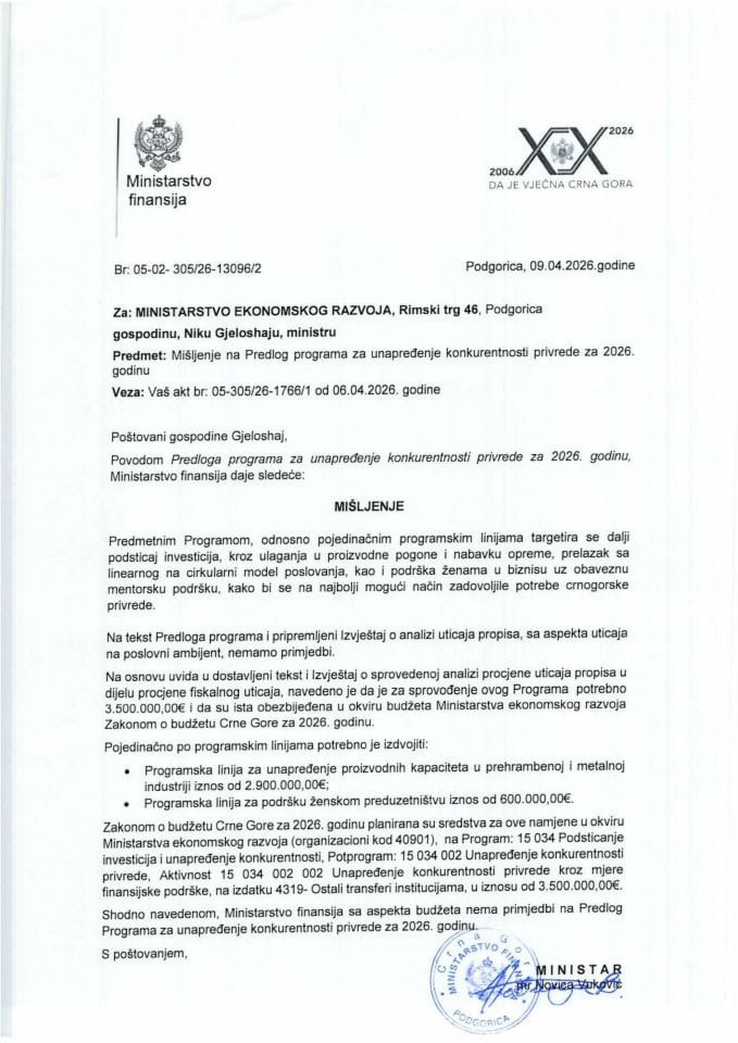 Mišljenje na Predlog programa za unapređenje konkurentnosti privrede za 2026. godinu