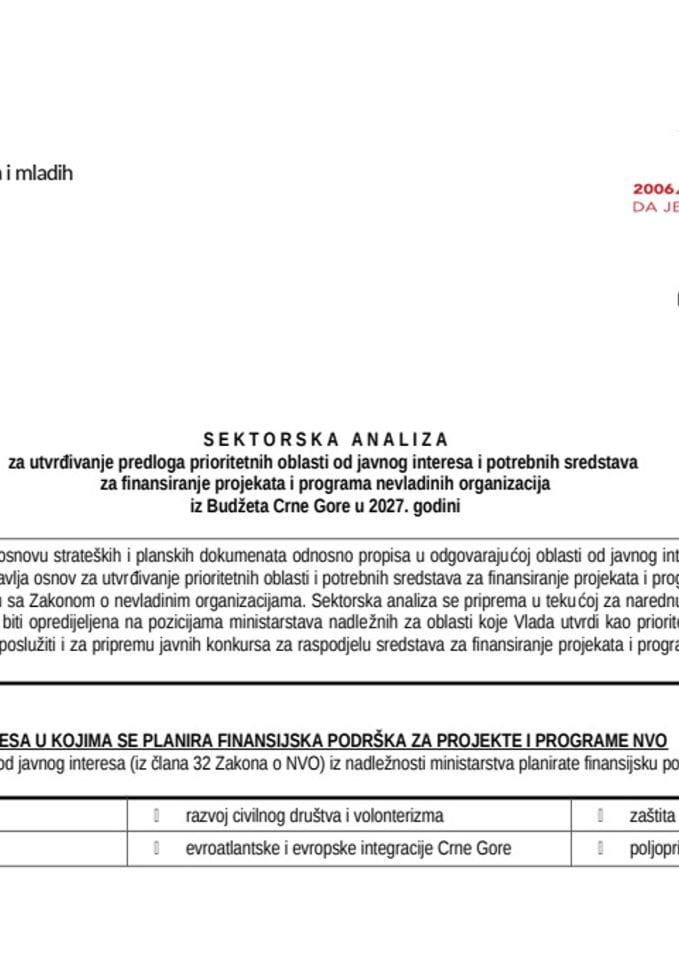 Sektorska analiza za utvrđivanje predloga prioritetnih oblasti od javnog interesa i potrebnih sredstava za finansiranje projekata i programa nevladinih organizacija iz budžeta Crne Gore u 2027. godini
