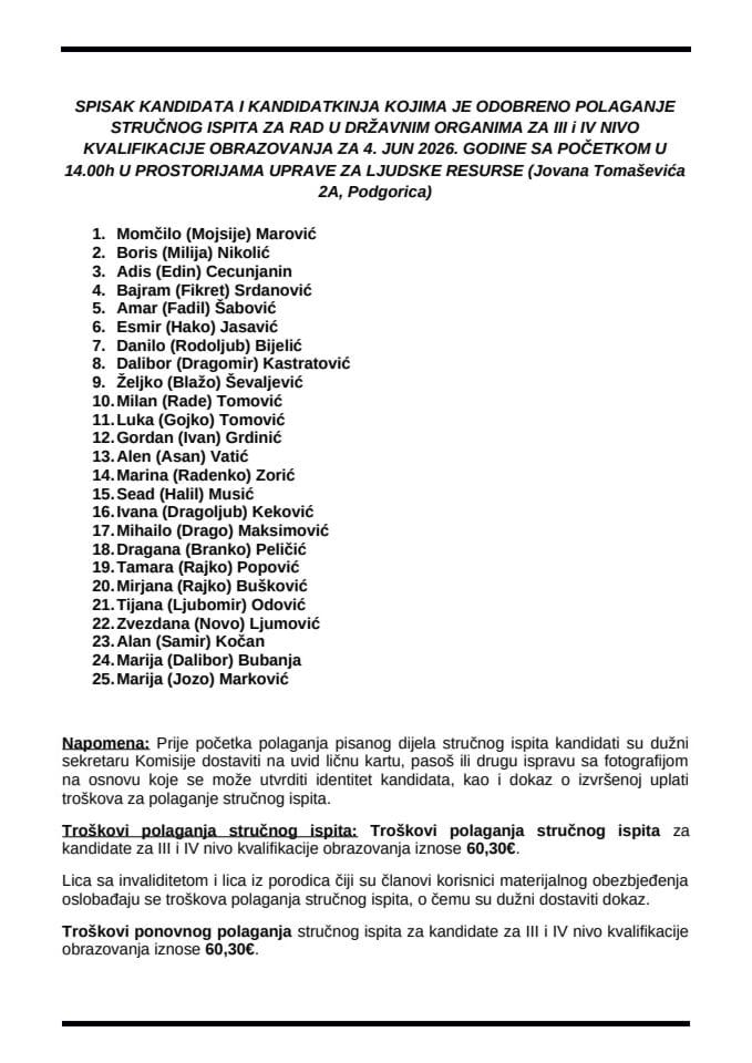 Spisak 04.06.2026. godine sss