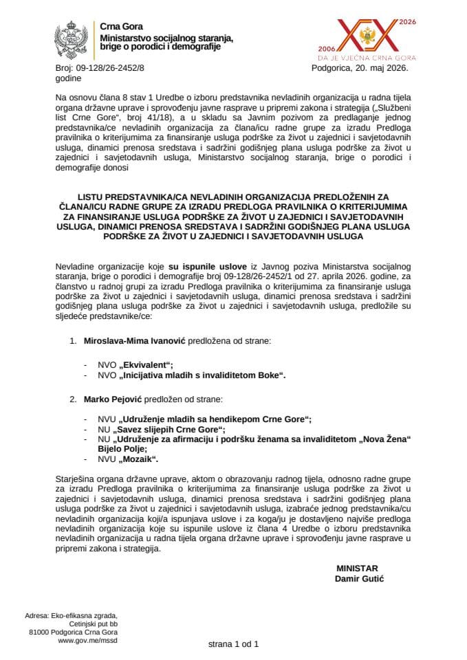 Lista predstavnika NVO WORD