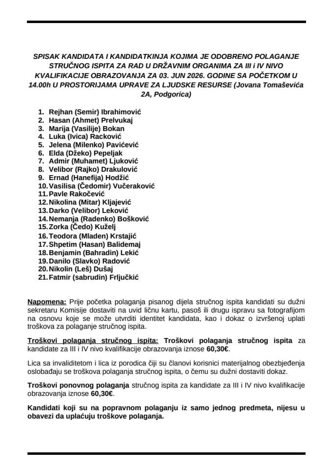 Spisak 03.06.2026. godine