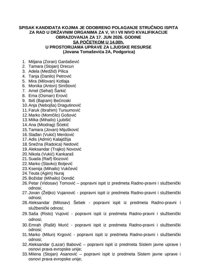 spisak kandidata 17.jun 2026.godine vss