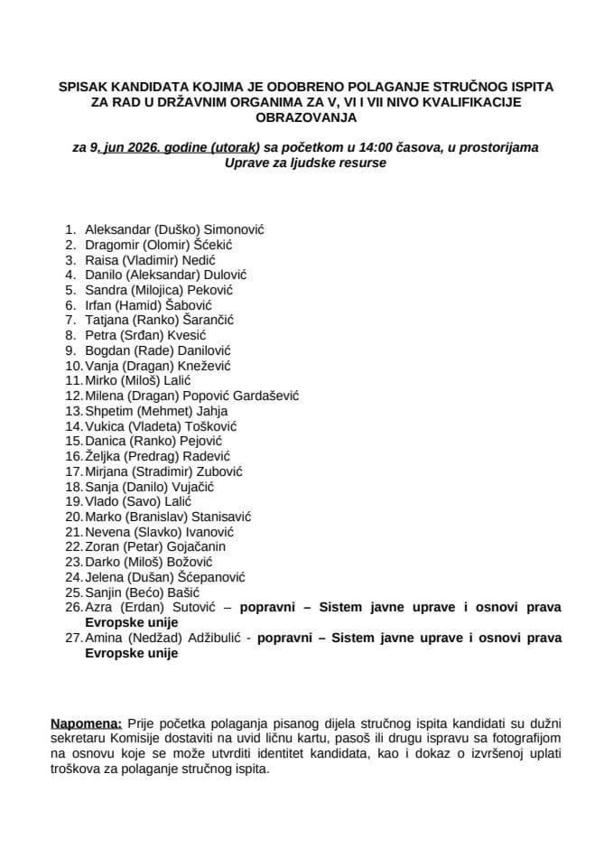 Spisak kandidata - 9. jun 2026. godine