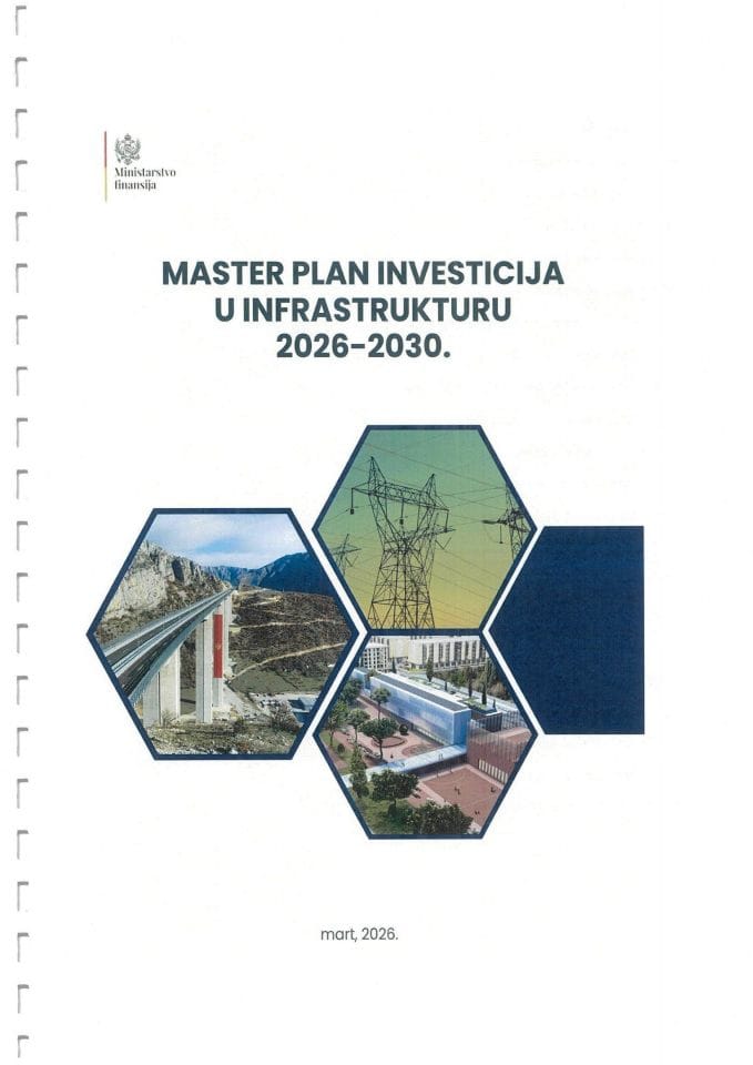 Predlog master plana investicija u infrastrukturu 2026-2030.