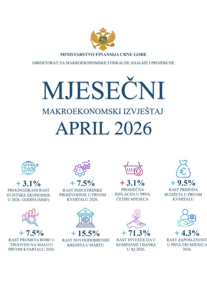 Mjesečni makroekonomski izvještaj - april 2026.