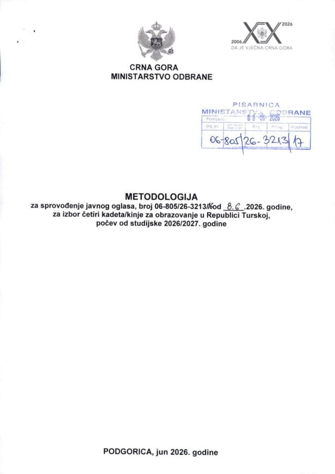 Metodologija - Turska