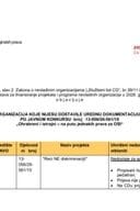 Lista nepotpune dokumentacije 2026 osi - PDF
