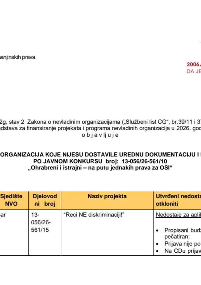Lista nepotpune dokumentacije 2026 osi - PDF