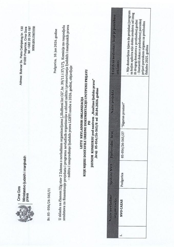 Scan LGBTI Nepotpuna dokumentacija 2026