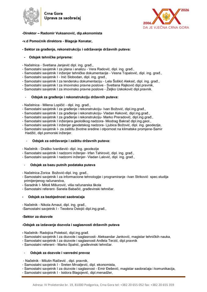 Spisak državnih službenika i namještenika