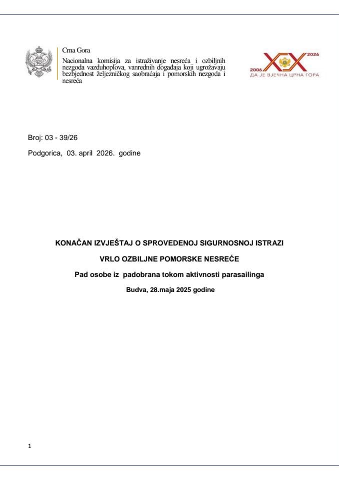 Konačan izvještaj o sprovedenoj sigurnosnoj istrazi vrlo ozbiljne pomorske nesreće - Pad osobe iz padobrana tokom aktivnosti parasailinga - Budva, 28. maja 2025 godine