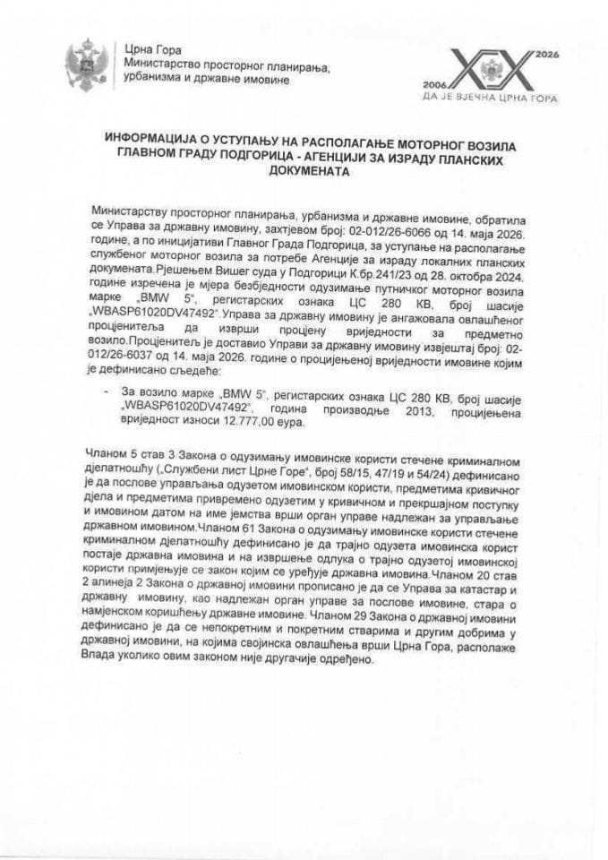 Informacija o ustupanju na raspolaganje motornog vozila Glavnom gradu Podgorica - Agenciji za izradu lokalnih planskih dokumenata