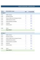 Appendix 1 to Tec ToR NETO Prostorno