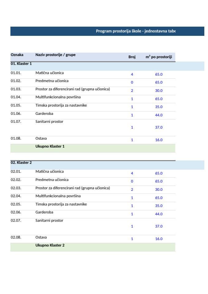 Appendix 1 to Tec ToR NETO Prostorno