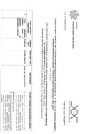 Lista nepotpune dokumentacije NVO 2026 PDF - Interkultura