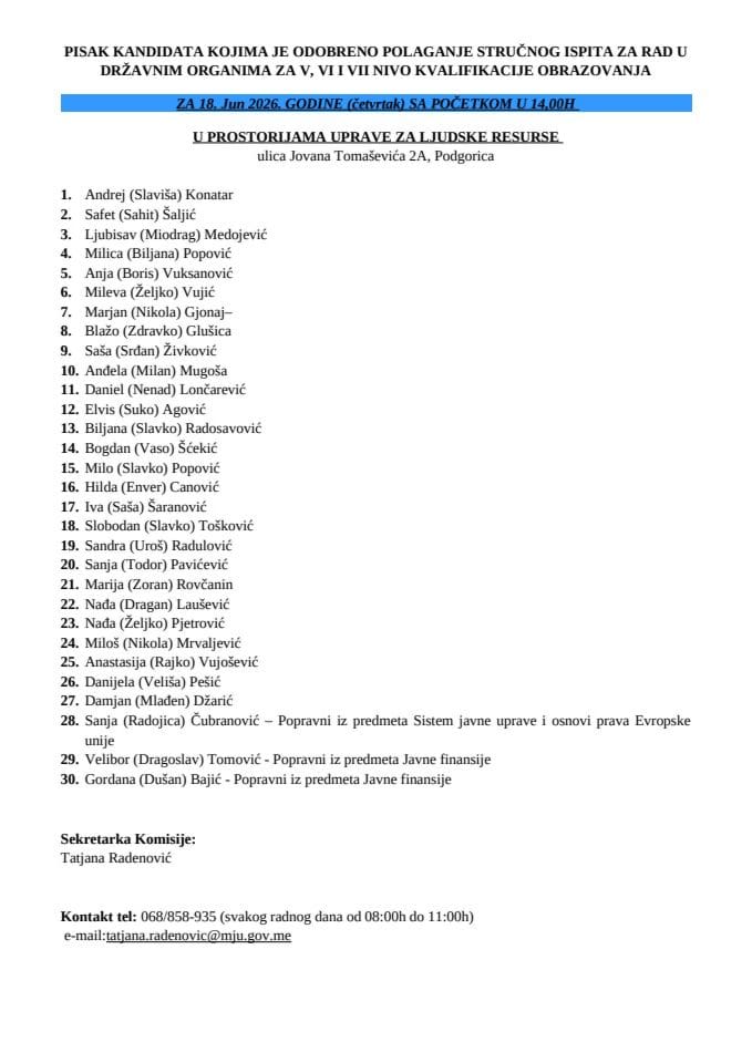 Spisak kandidata-18. jun 2026.