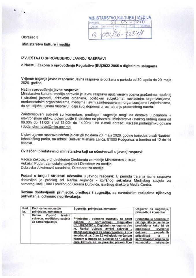 Izvještaj o sprovedenoj Javnoj raspravi - EU regulativa o digitalnim uslugama