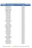 Spisak poljoprivrednih gazdinstava na dan 09.06.2026.