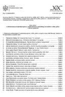 Odluka o sufinansiranju projekata i programa u 2026. godini - Likovna umjetnost