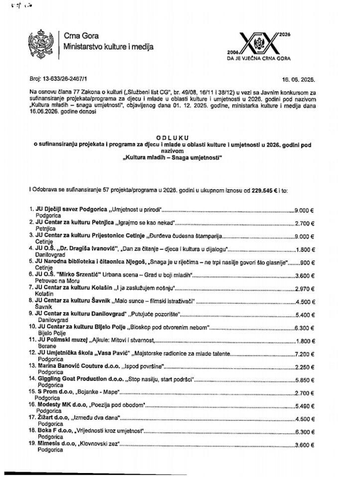 Odluka o sufinansiranju projekata i programa u 2026. godini - "Kultura mladih – snaga umjetnosti"