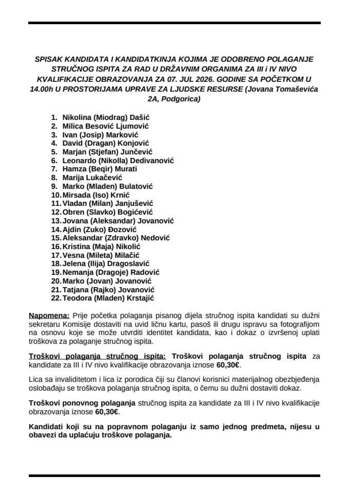 Spisak kandidata 07.07.2026. godine