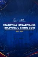 Статистика истраживања и развоја у Црној Гори 2022 - 2024