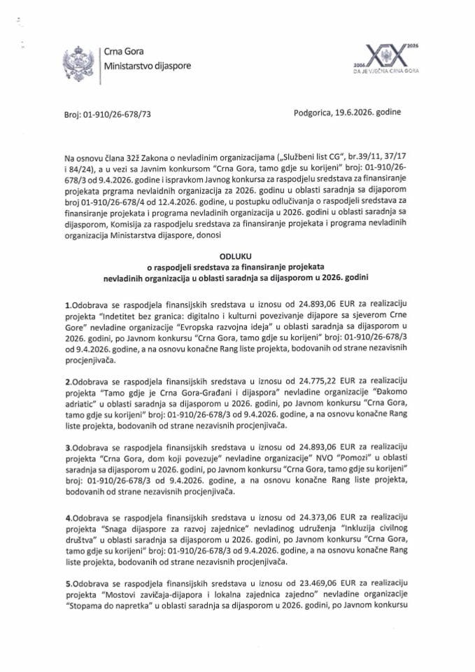 Donijeta Odluka o raspodjeli sredstava za finansiranje projekata nevladinih organizacija u oblasti saradnja sa dijasporom u 2026. godini