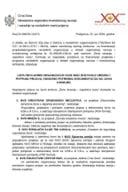 Lista word