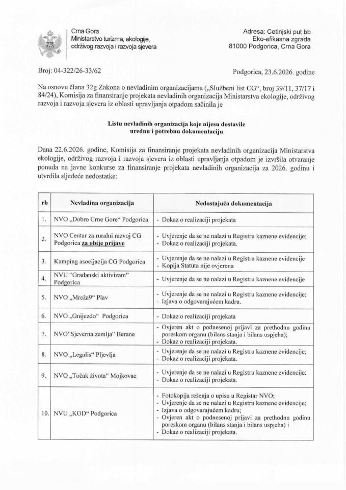 Lista nedostajuće dokumentacije