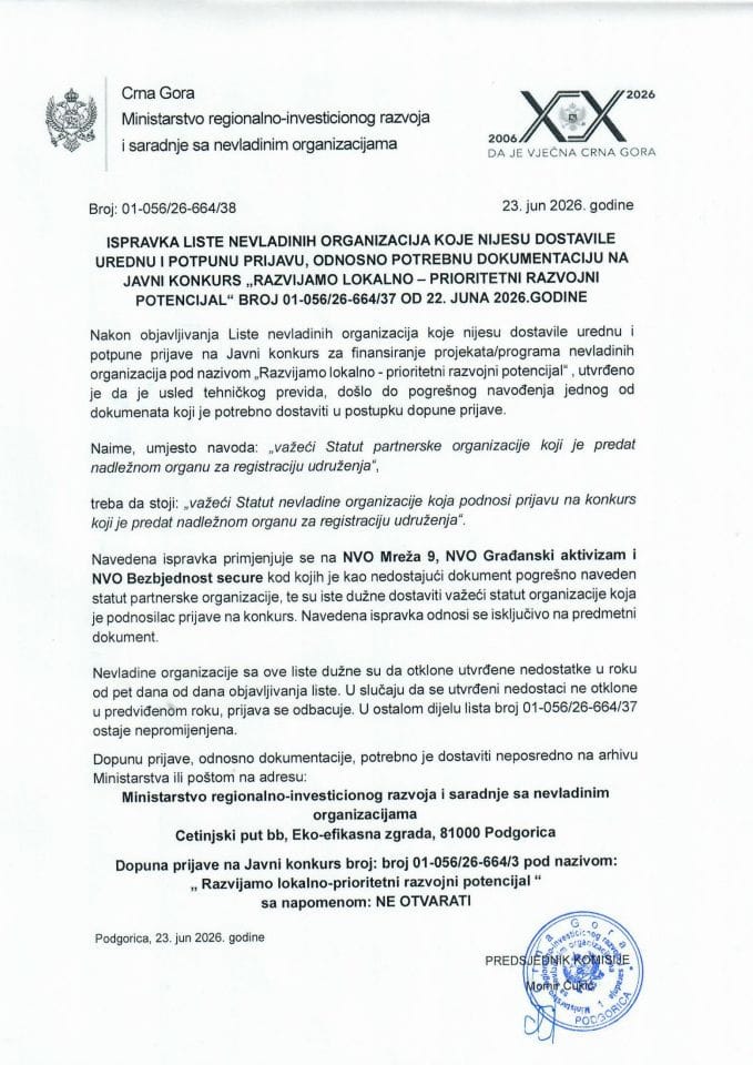 Ispravka liste NVO koje nijesu dostavile urednu i potpunu prijavu/dokumentaciju PDF