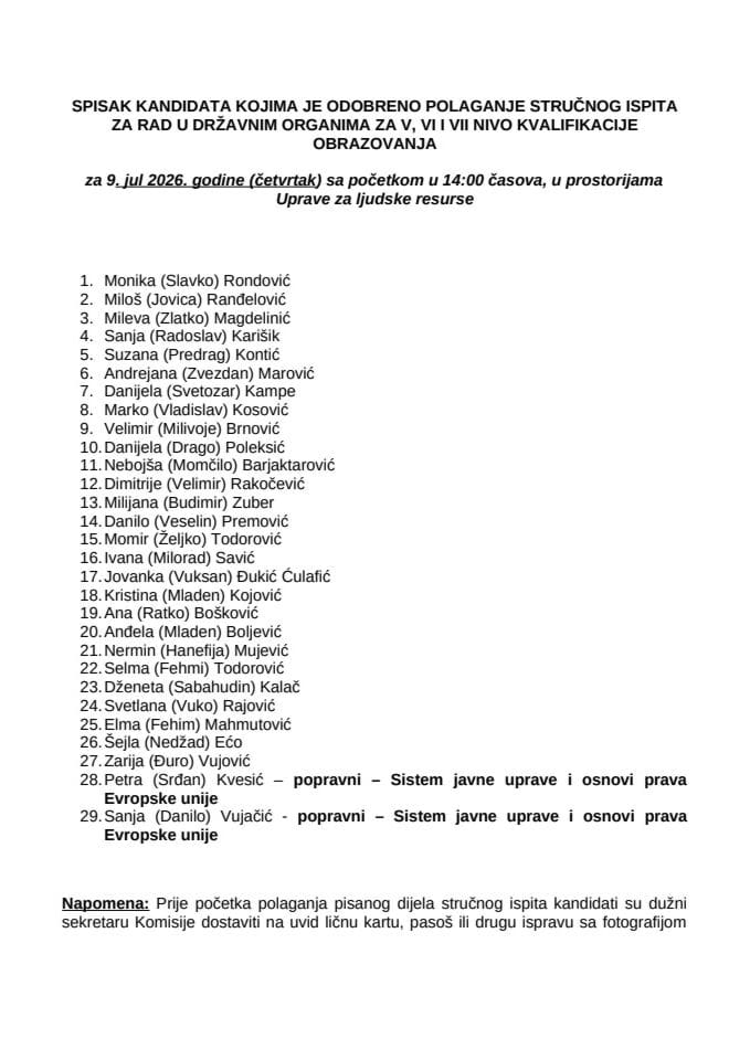 Spisak kandidata - 9. jul 2026. godine VSS