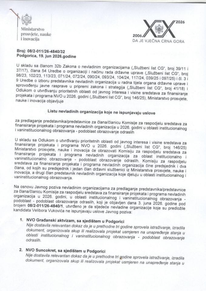 Листа невладиних организација које не испуњавају услове