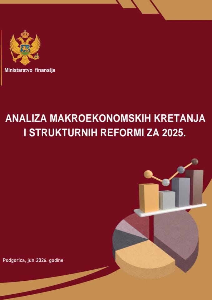 Analiza makroekonomskih kretanja i strukturnih reformi za 2025.