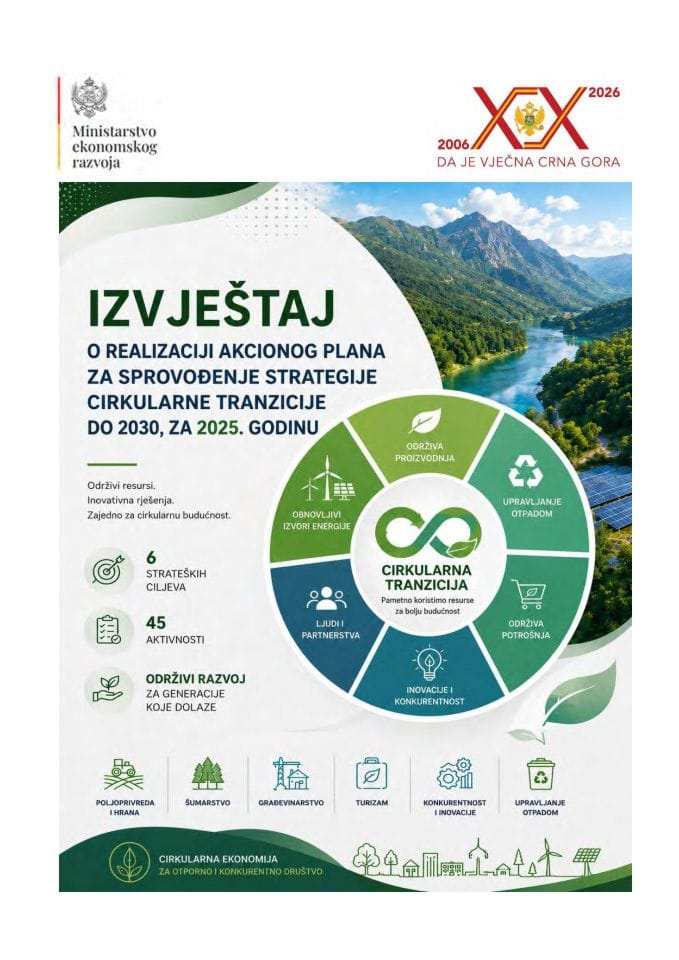 Izvještaj o realizaciji Akcionog plana za sprovođenje Strategije cirkularne tranzicije do 2030, za 2025. godinu