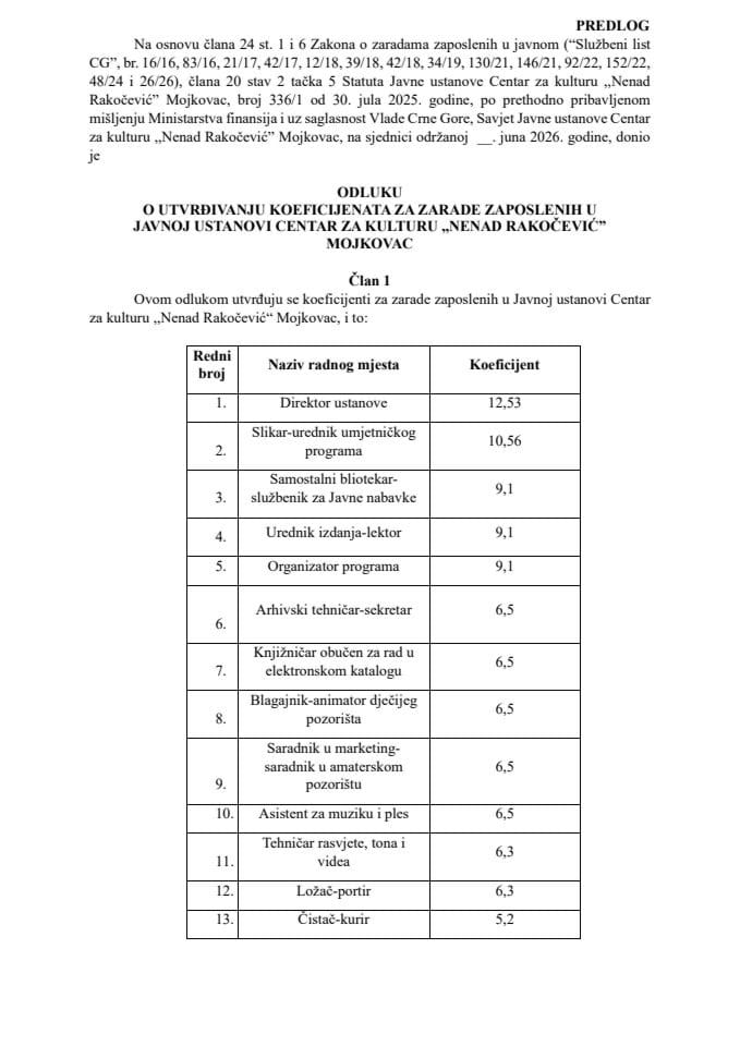 Predlog odluke o utvrđivanju koeficijenata za zarade zaposlenih u Javnoj ustanovi Centar za kulturu „Nenad Rakočević“ Mojkovac