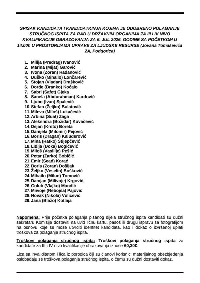 Spisak kandidata 06.07.2026. godine