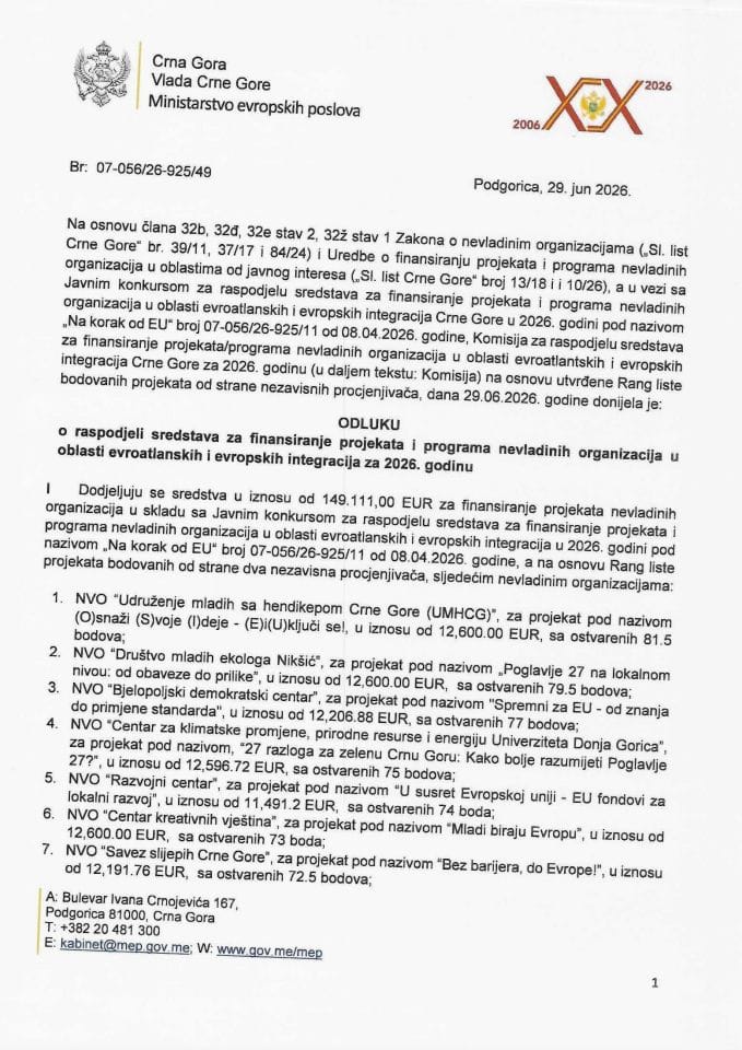 Odluka o raspodjeli sredstava NVO 2026