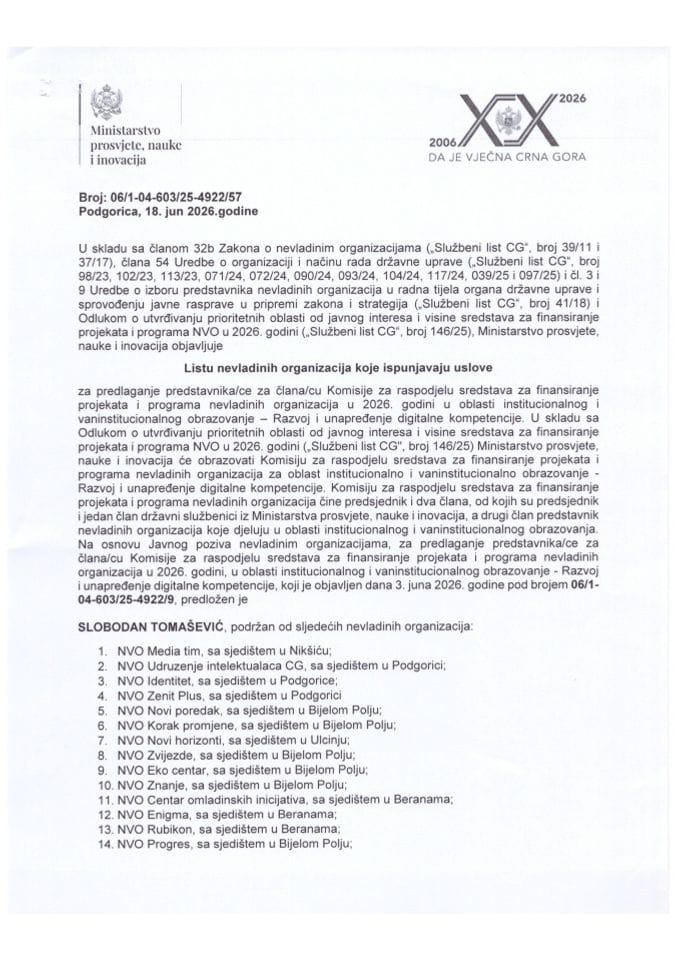 Lista NVO koje ispunjavaju uslove
